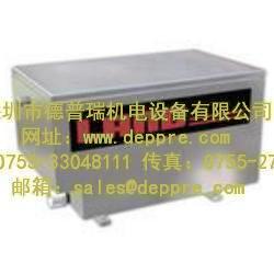 英國LAND 英國LAND