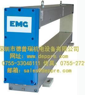 EMG EMG